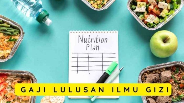 Gaji pt hijrah gizi hewani
