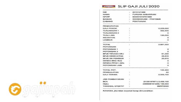 Gaji pt samafitro member of asaba group