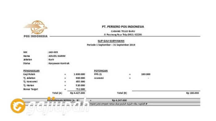 Gaji admin drop point