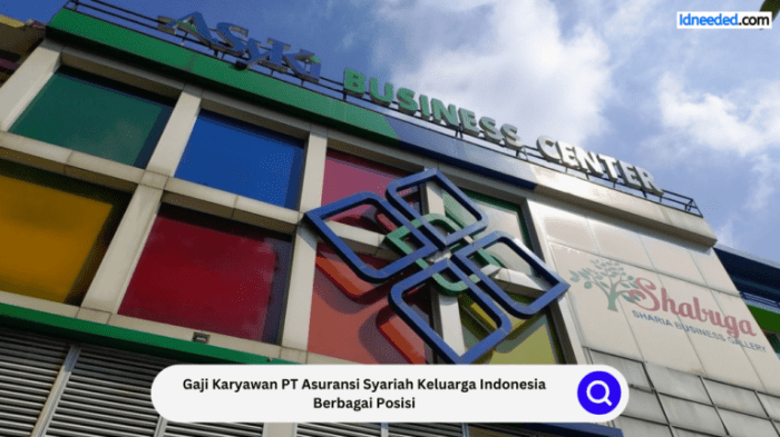 Gaji pt fujikura indonesia