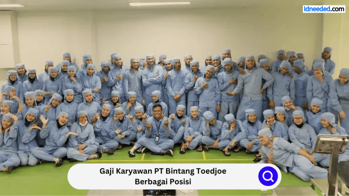 Gaji karyawan trakindo