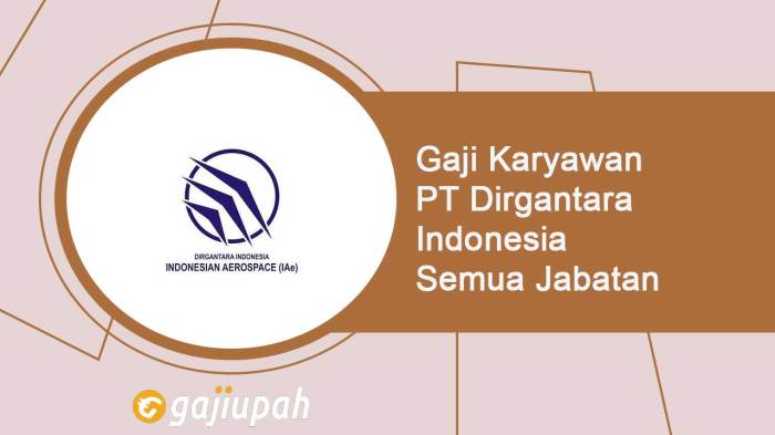 Gaji pt agrinesia raya