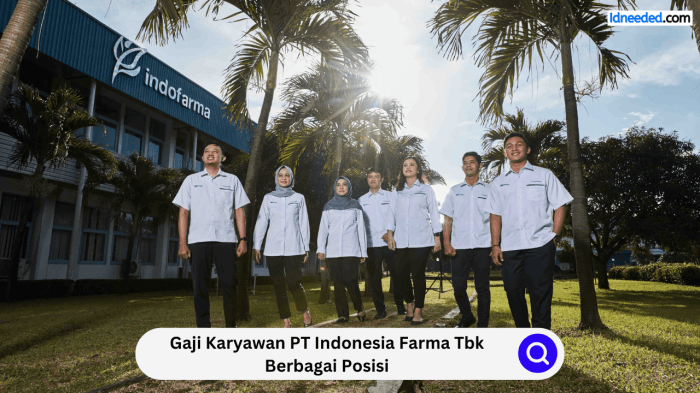 Gaji pt komatsu indonesia tbk