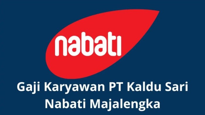 Nabati kaldu sari majalengka cicalengka gaji rancaekek penempatan melamar barat loker jawa Gaji pt kaldu sari nabati indonesia