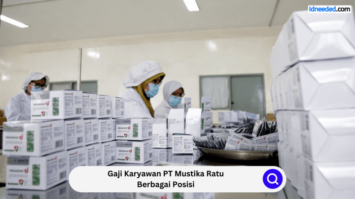 Gaji mustika ratu