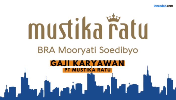 Gaji pt kino indonesia