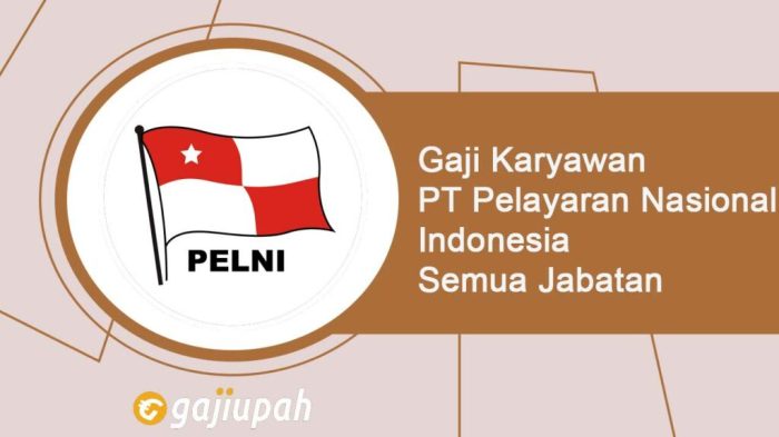 Gaji karyawan pt puninar logistics 2025
