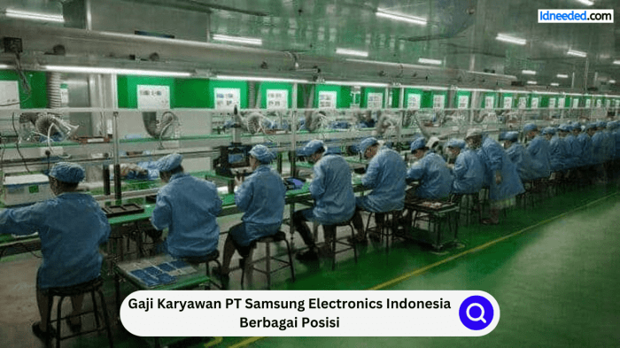 Gaji pt hogy indonesia