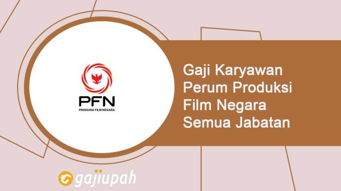Gaji pekerja seni pertunjukan