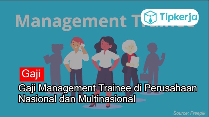 Gaji compliance manager