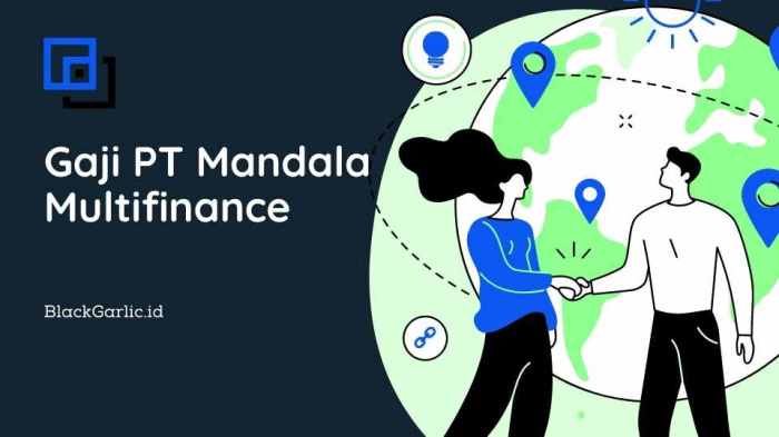 Gaji pt finansia multi finance