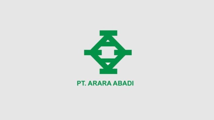 Gaji pt ricobana abadi