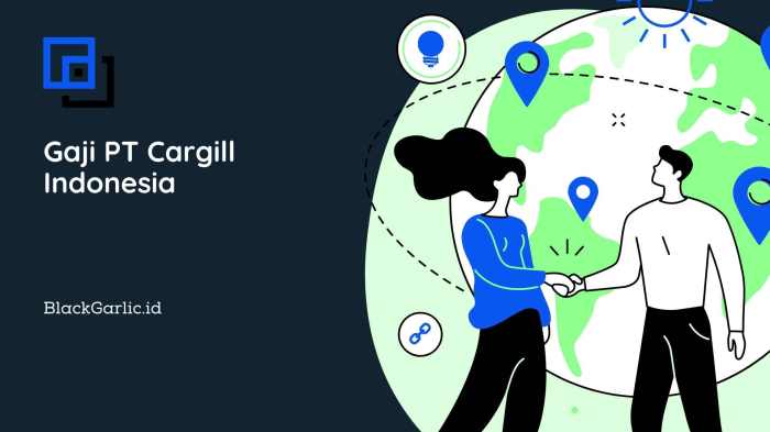 Gaji pt cargill