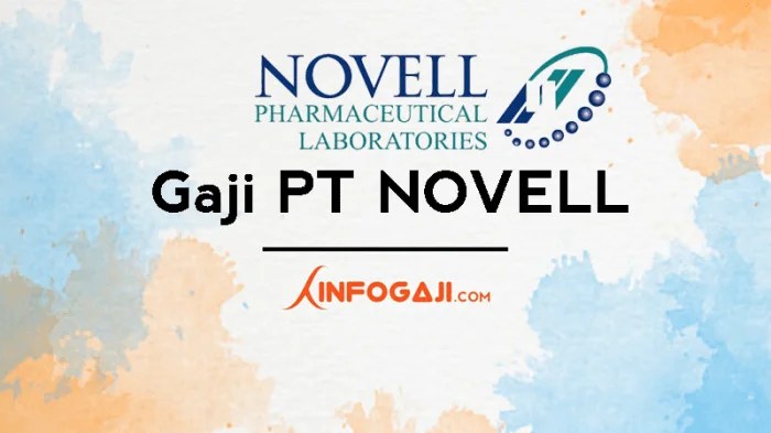 Gaji pt novell pharmaceutical lab