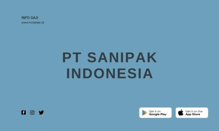 Gaji pt nabati bandung