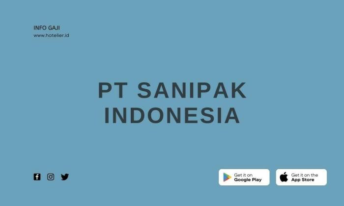 Gaji pt mega technology batam 2023