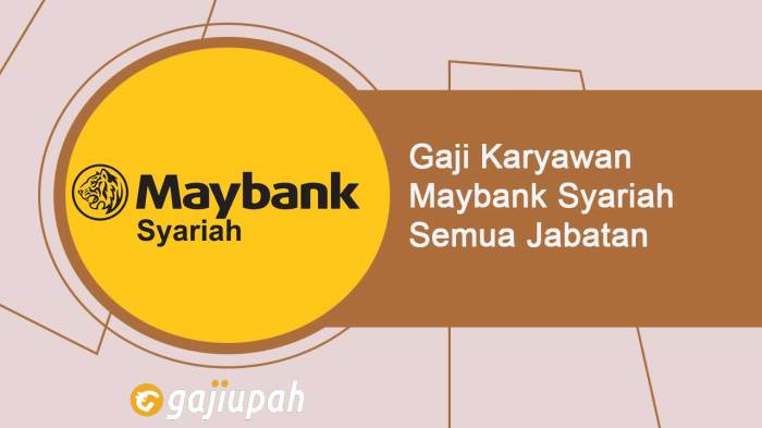 Gaji karyawan bank maybank terbaru