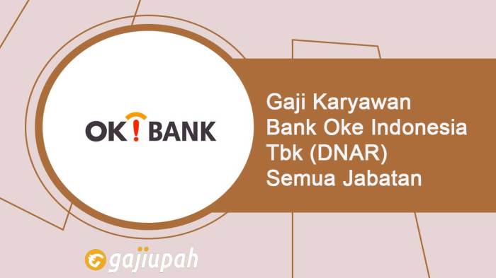 Gaji bank dki