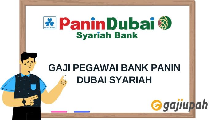 Gaji bank jabar banten syariah