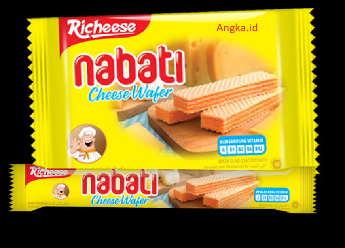 Gaji pt nabati