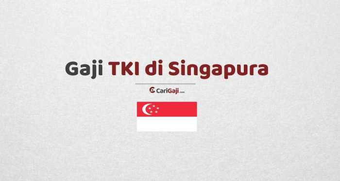 Gaji tki thailand