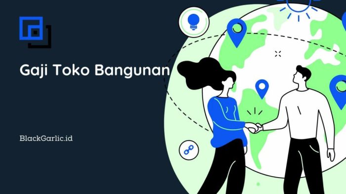 Gaji laden bangunan