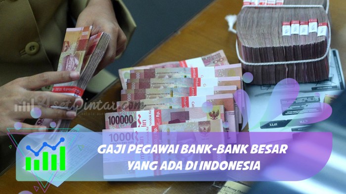 Gaji bank mizuho indonesia