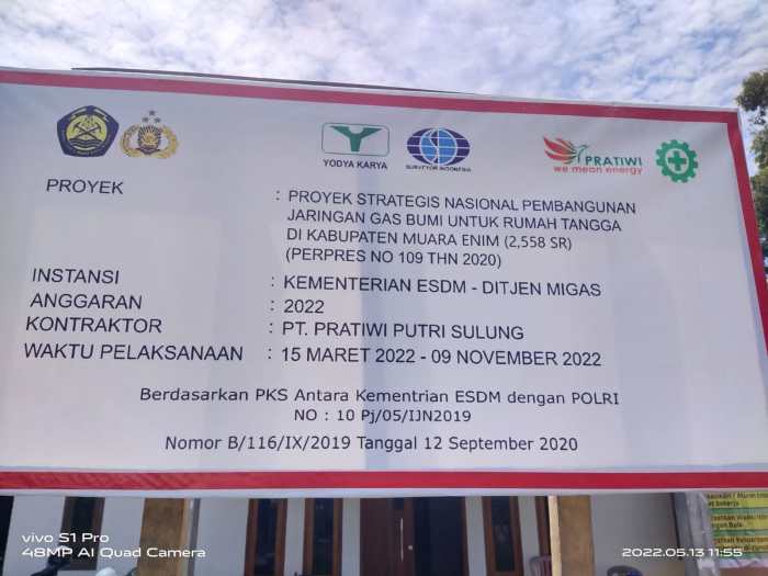 Gaji pt pratiwi putri sulung