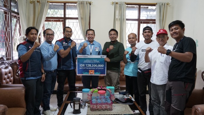 Gaji pt krakatau posco