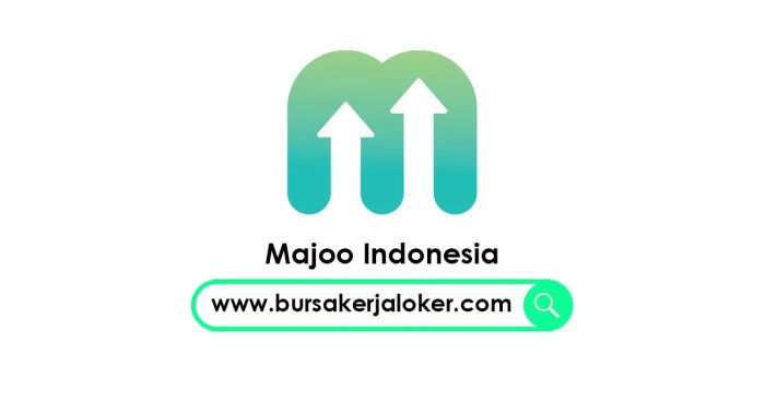 Gaji pt logos bekasi 2025