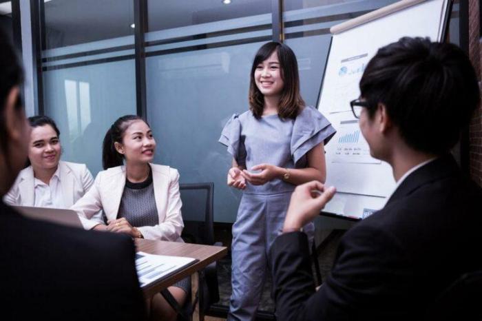 Gaji marketing officer