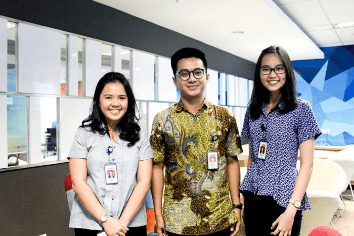 Gaji credit recovery officer