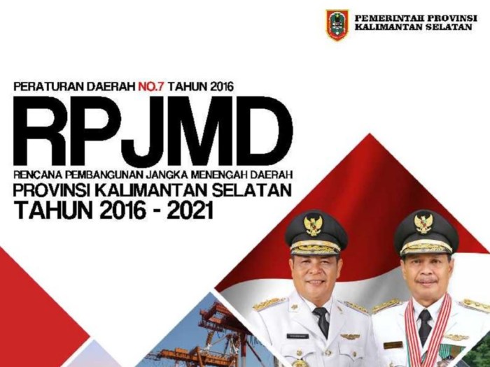 Gaji bpd kalimantan selatan