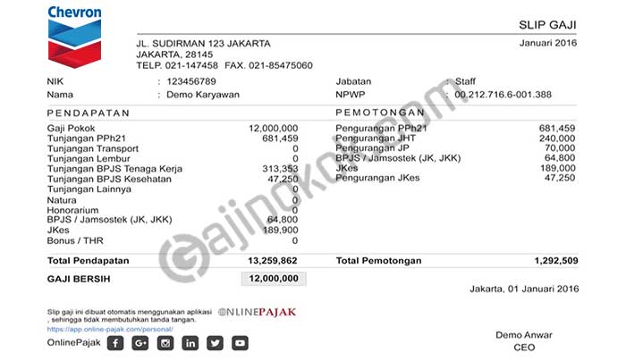 Gaji pt pertamina lubricants