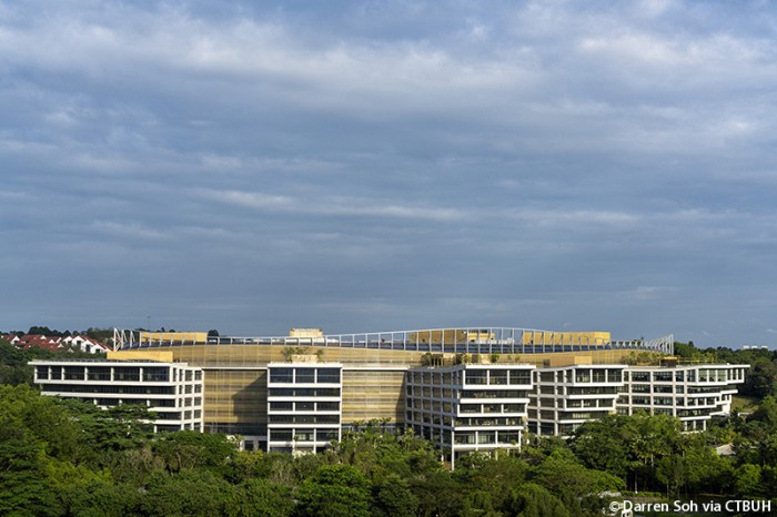 Gaji surbana jurong