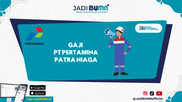 Gaji pt pertamina patra niaga