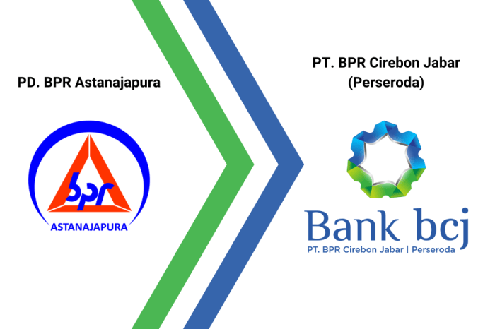 Gaji bank cirebon jabar pt bpr cirebon jabar perseroda