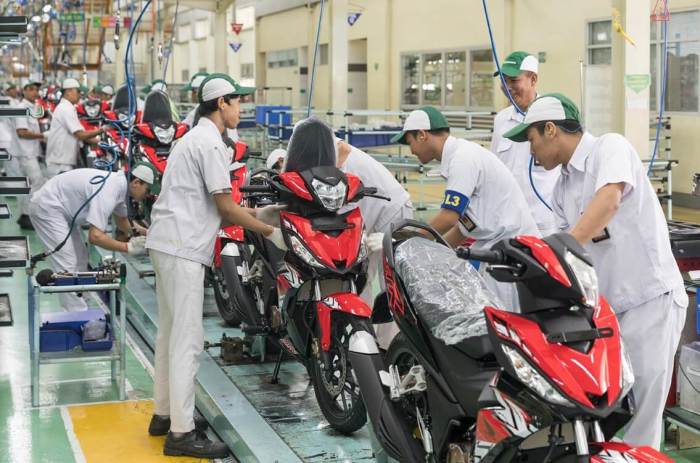 Perubahan gaji industri otomotif