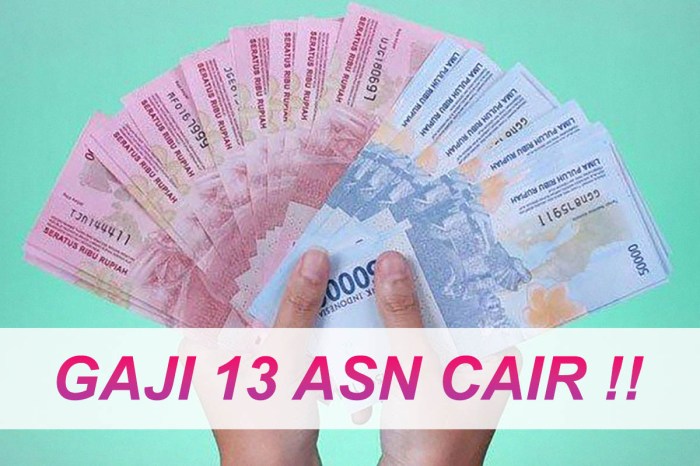 Gaji pt aski