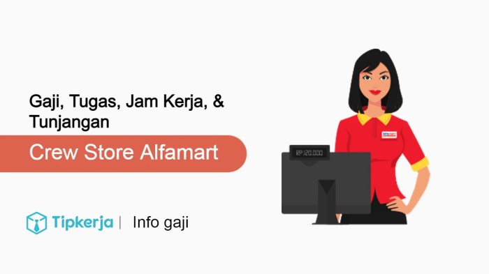 Gaji global teleshop