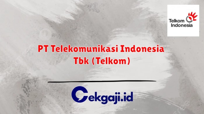 Telekomunikasi persero republika bumn lowongan kerja kantor pelayanan petugas pusat pendapatan telkom persen tumbuh posisi tersedia