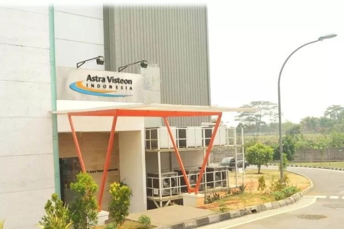 Gaji pt astra international