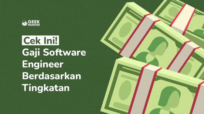 Gaji it support 2