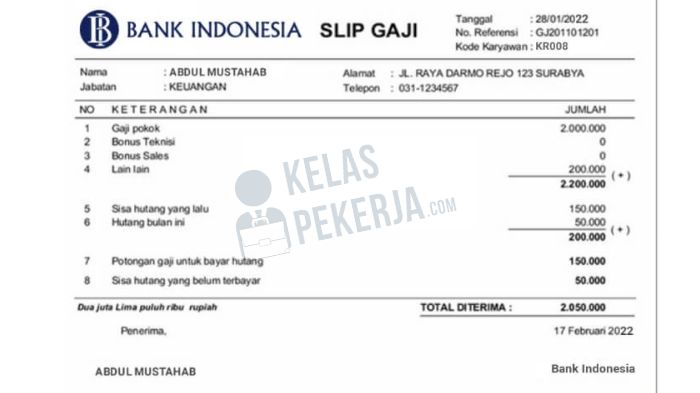 Gaji bank bjb