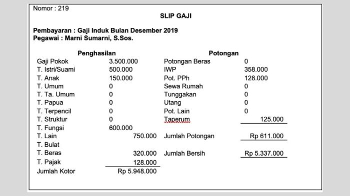 Gaji karyawan notaris