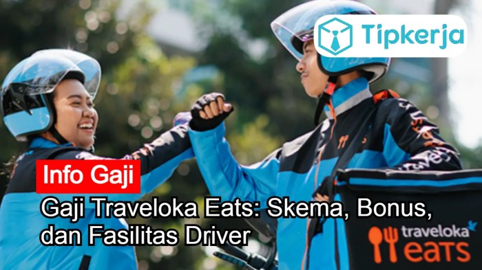 Gaji traveloka