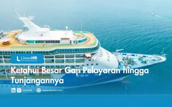Gaji pt armada tunasjaya