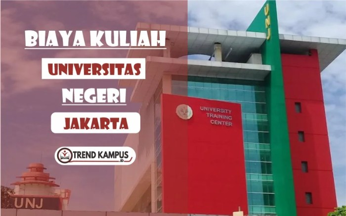 Unj universitas negeri kelas karyawan pendidikan teknologi pasca sarjana ekstensi perguruan tinggi kuliah kelaskaryawan referensi
