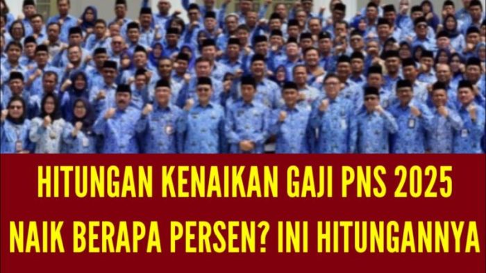 Gaji application 2025