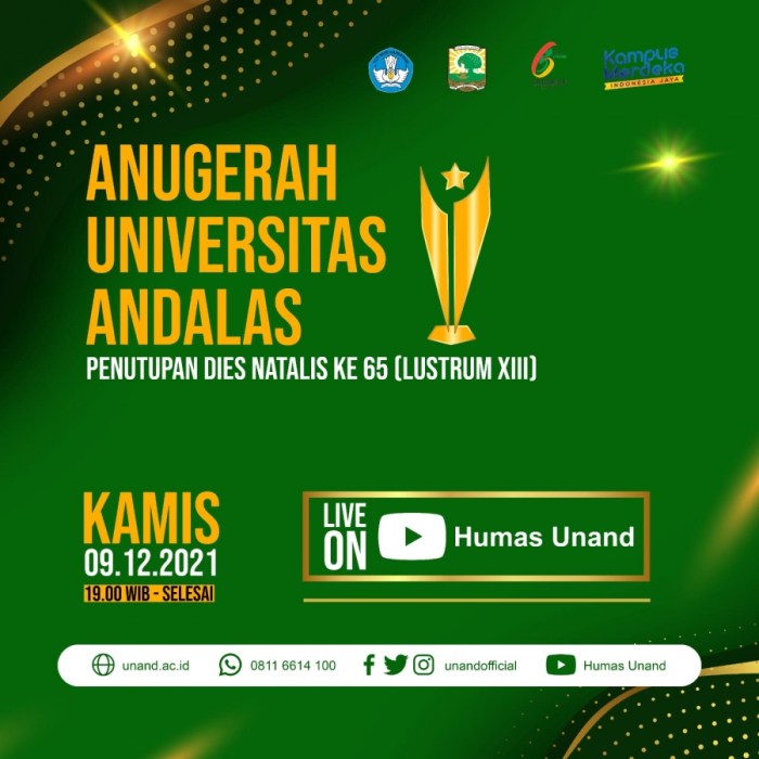 Gaji lulusan universitas andalas unand